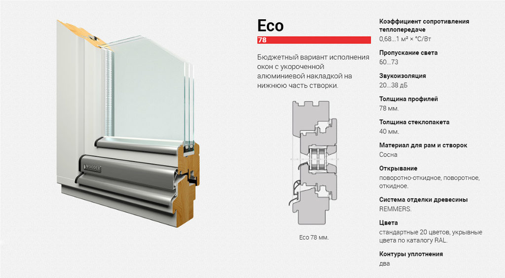 Окна Wooder Eco в Санкт-Петербурге 