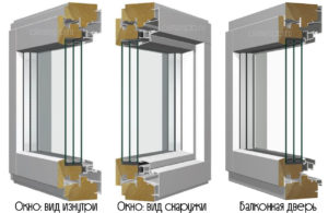 Окно скала. разрезы